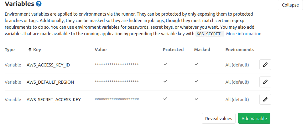 Les variables AWS utilisées pour le déploiement